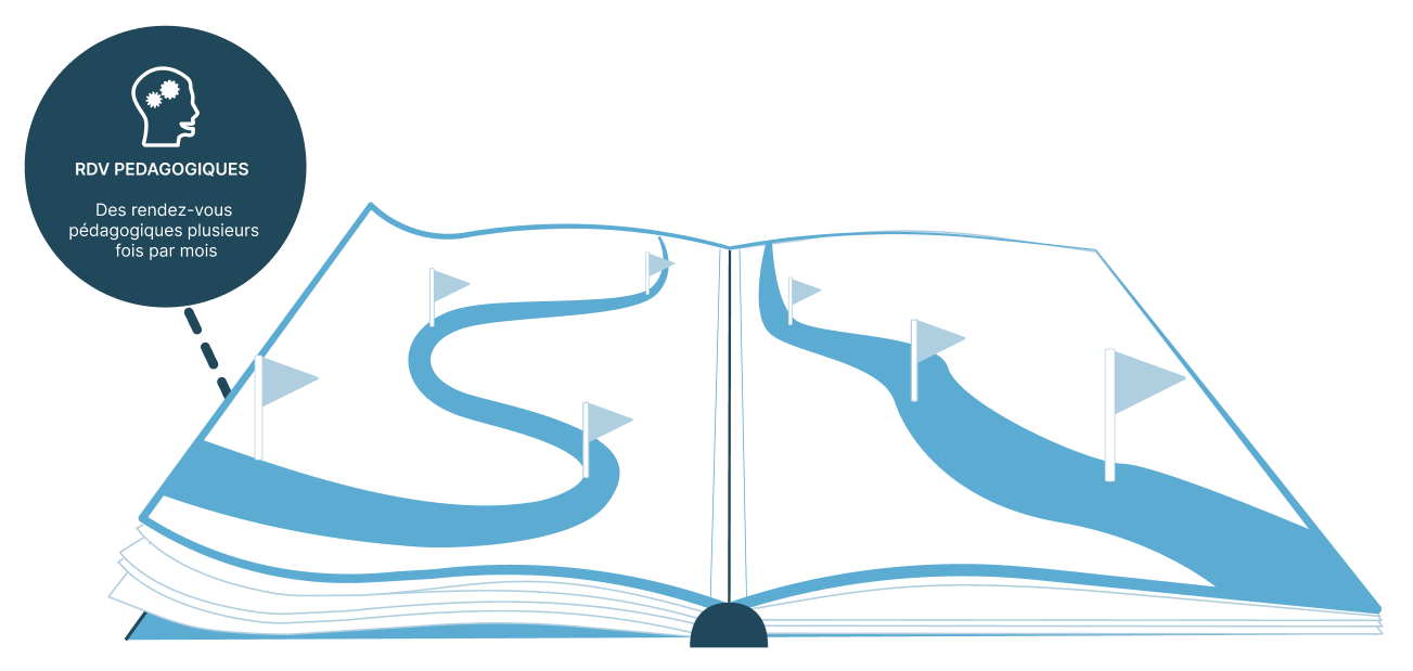 10 | COSM’OS Prépa L2 SPS à Strasbourg – Consolidez vos connaissances pour réussir en santé Bischheim 0